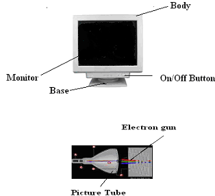 1831_crt monitor.png